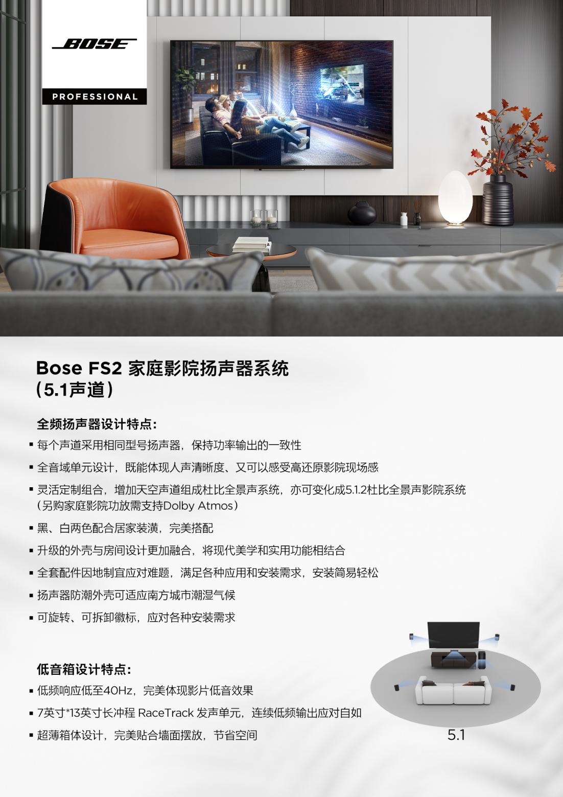 Bose FS2 5.1声道_01.jpg