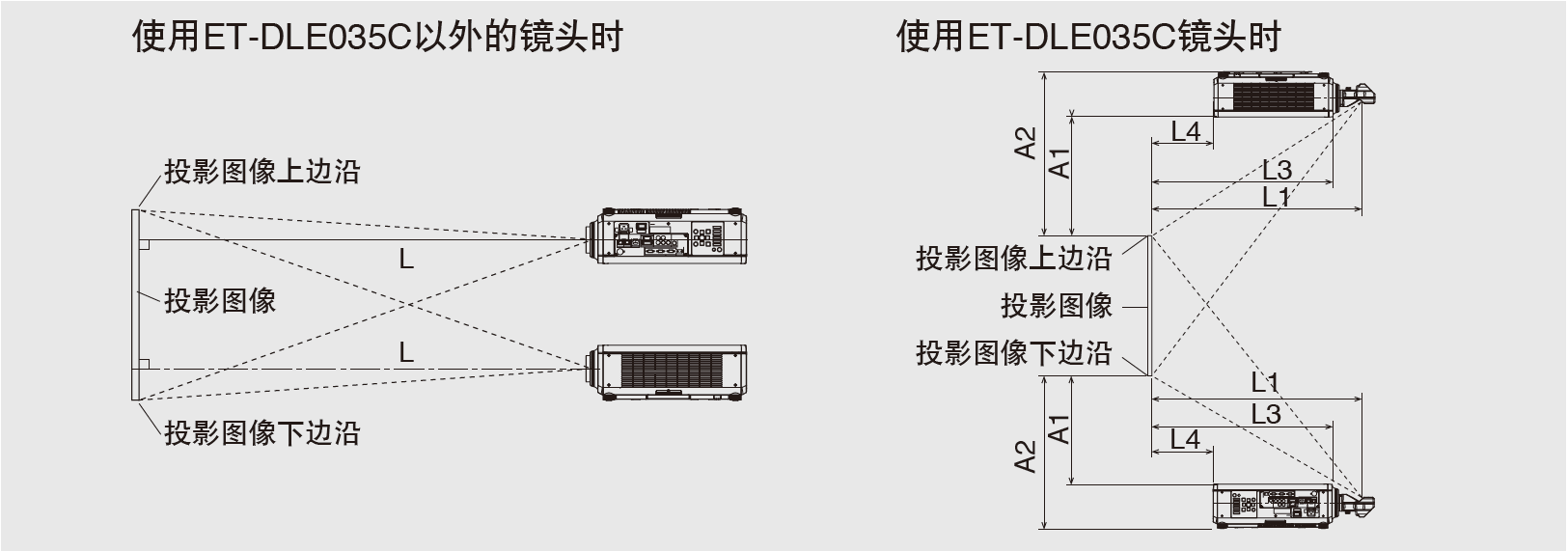 松下PT-FRZ79C/PT-FRZ79CL