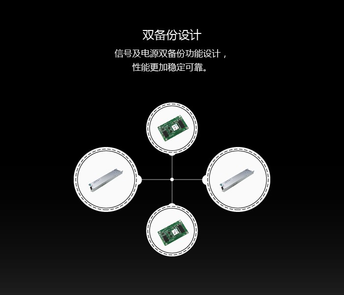Dicolor HDC系列小间距COB