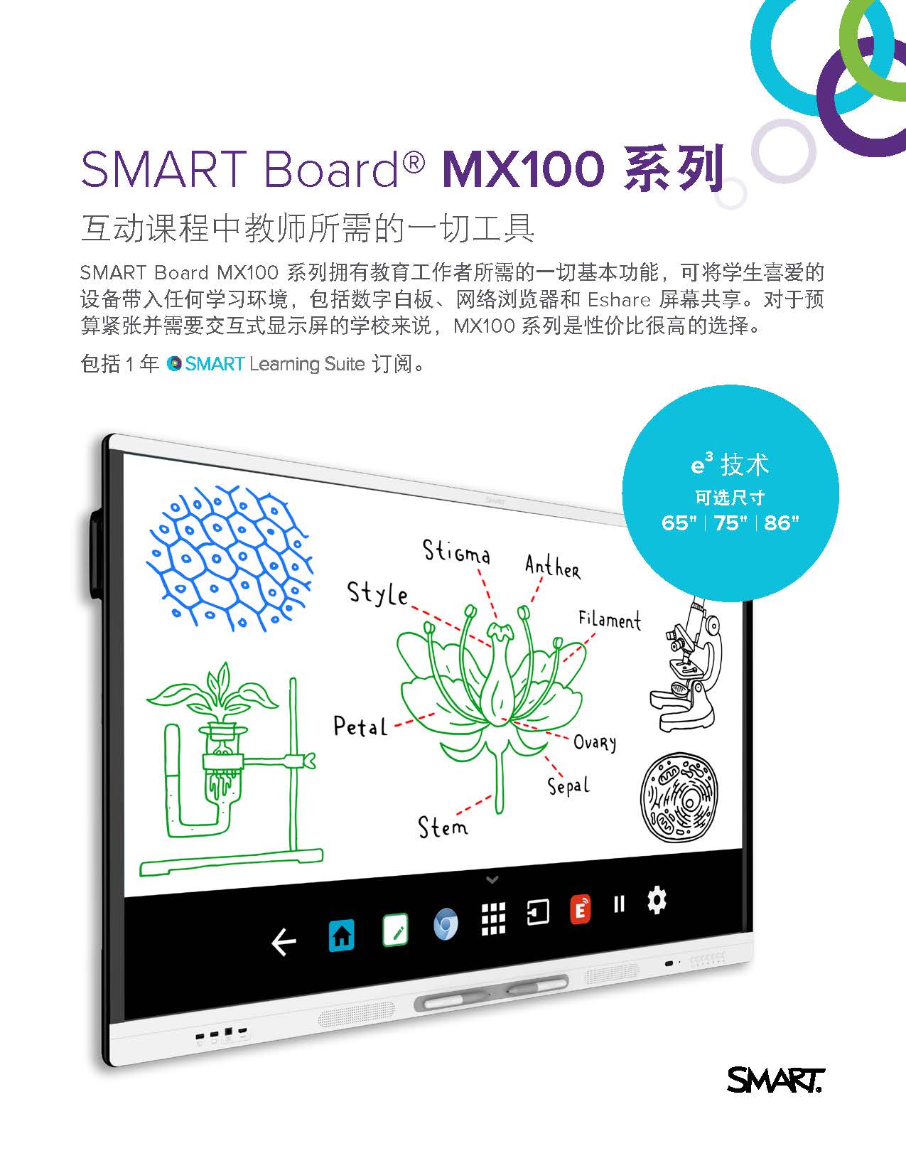 SMART MX265