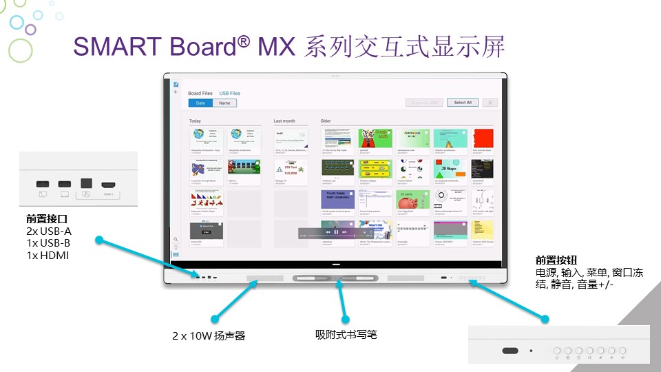 SMART MX275