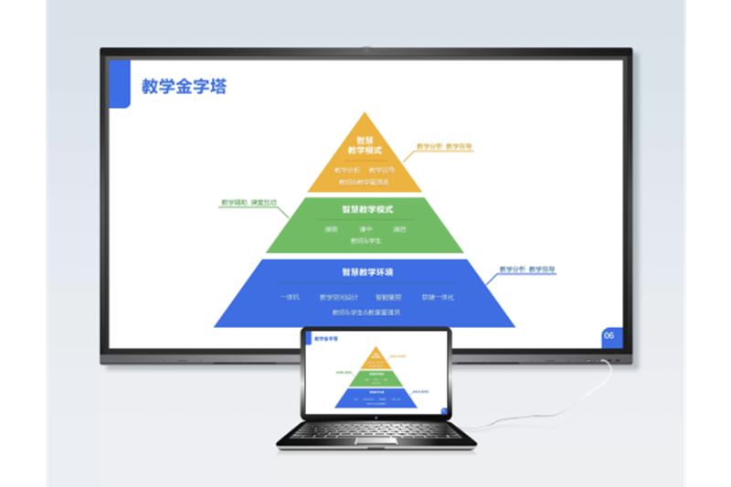 希沃 V代高教红外款