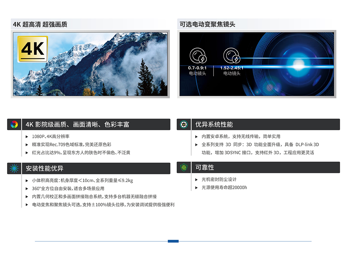 光峰AL-MH520(图2)