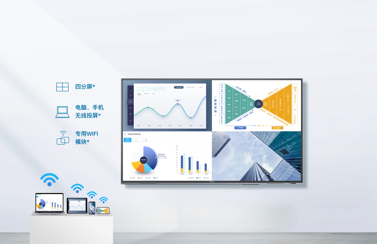 W98WNA(图6)