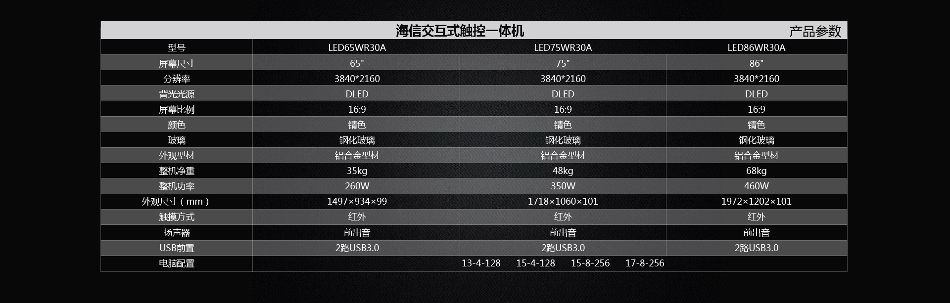 海信LED86WR30A(图6)