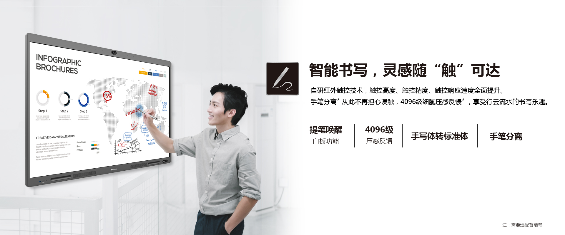 海信55R6A(图6)