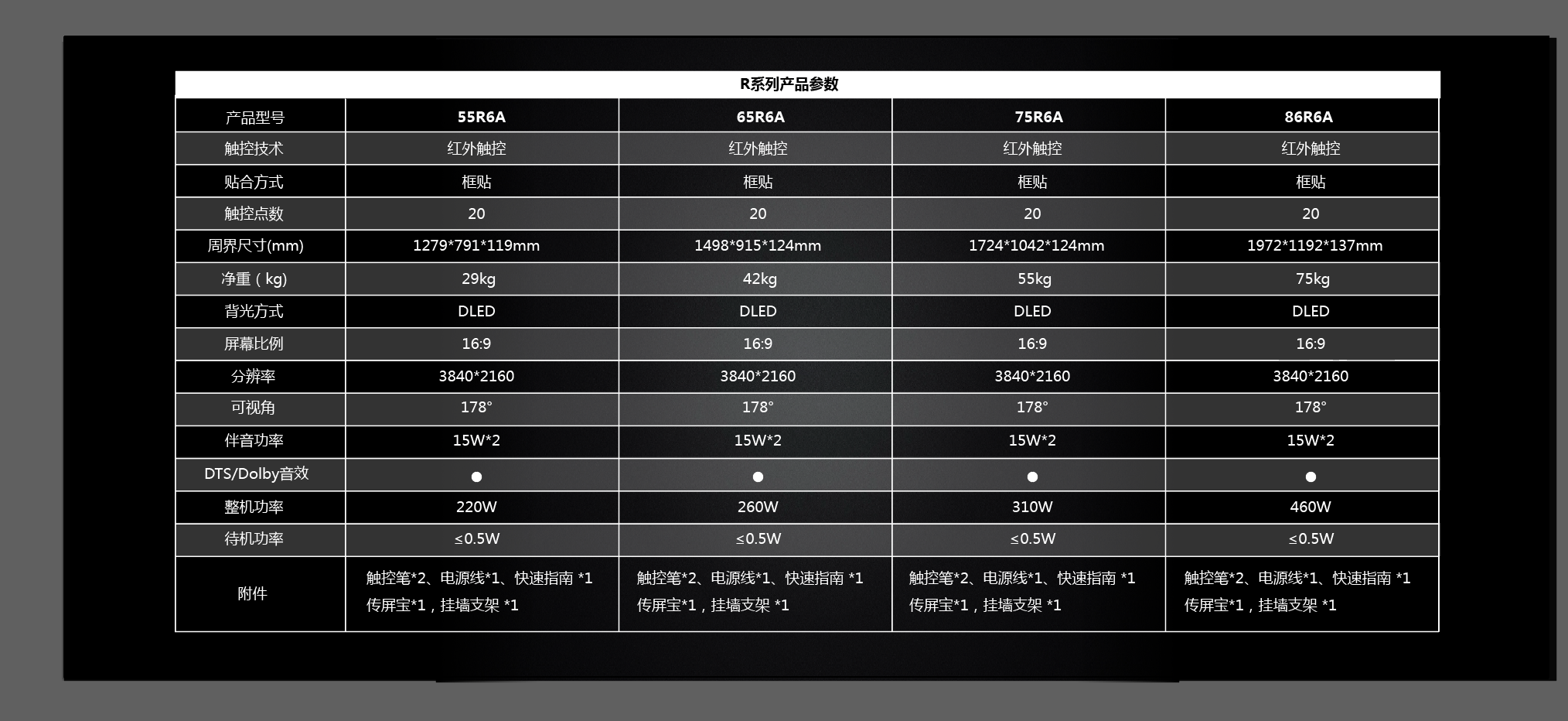 海信75R6A(图11)