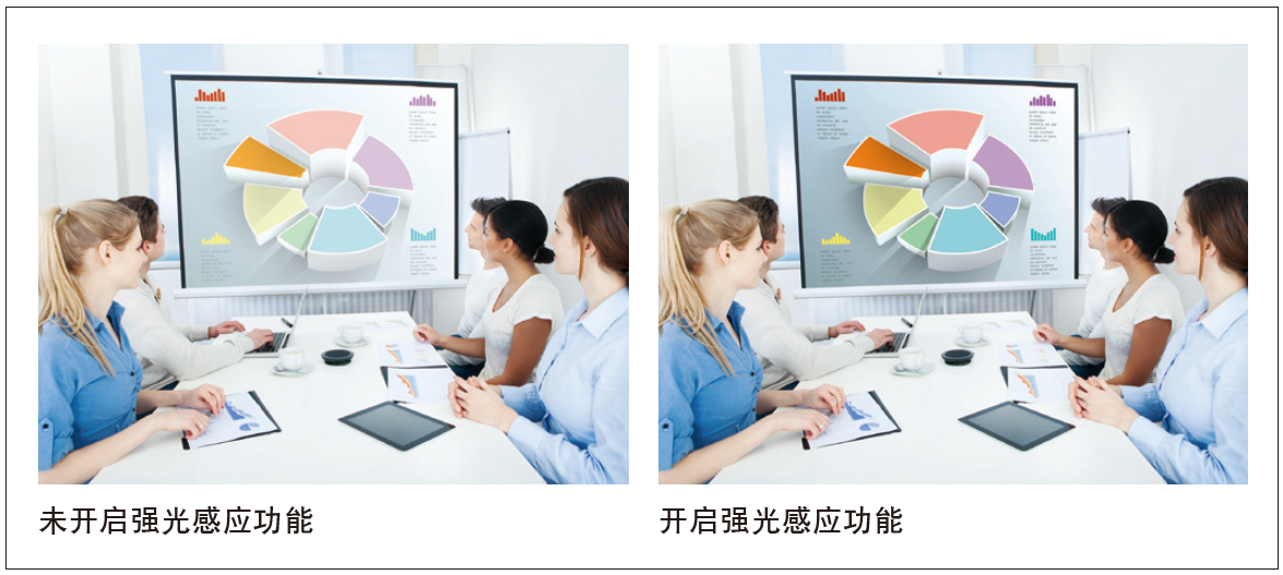 松下PT-X3283STC(图2) 松下PT-X3283STC(图2)