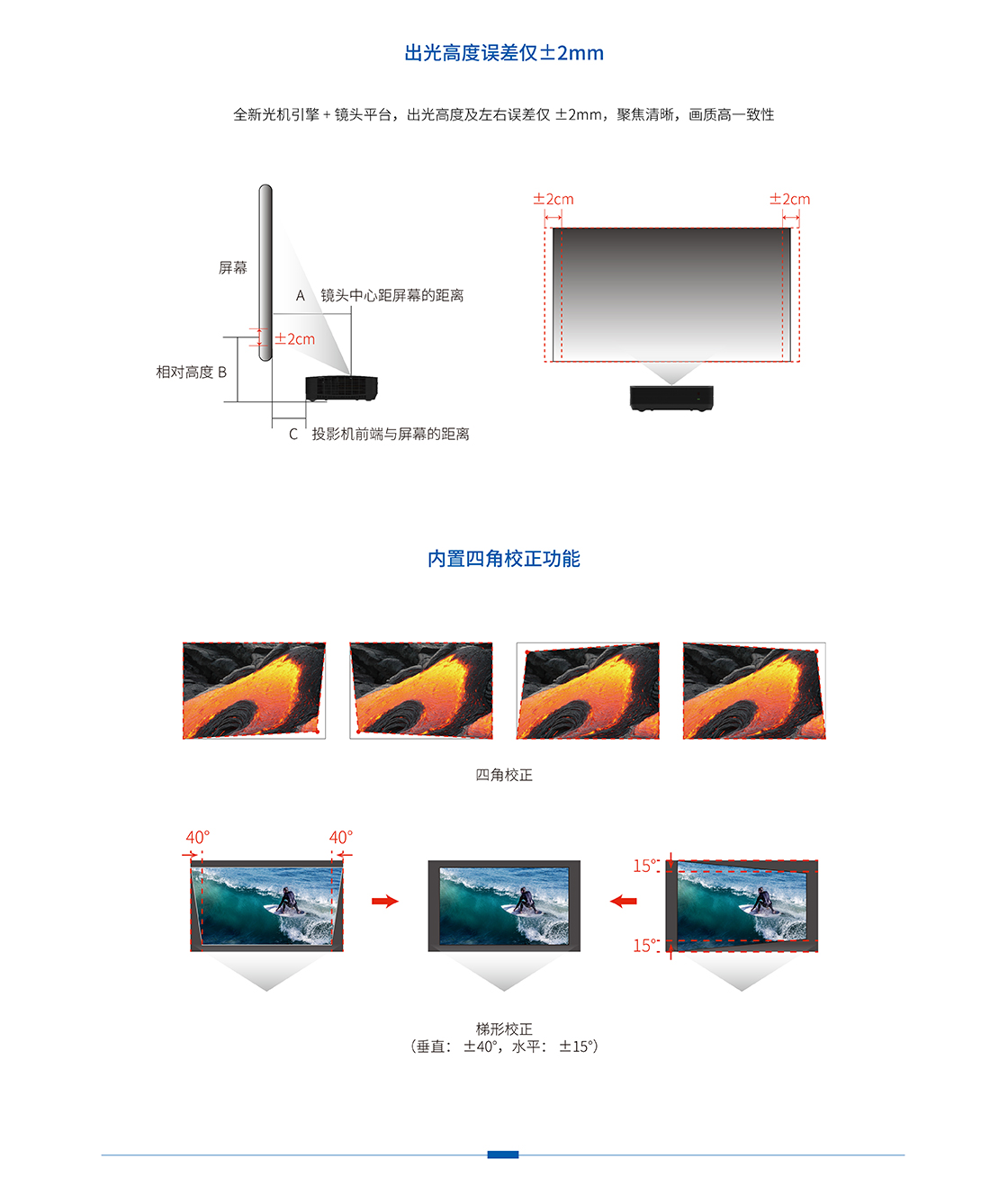光峰AL-UH535(图4)