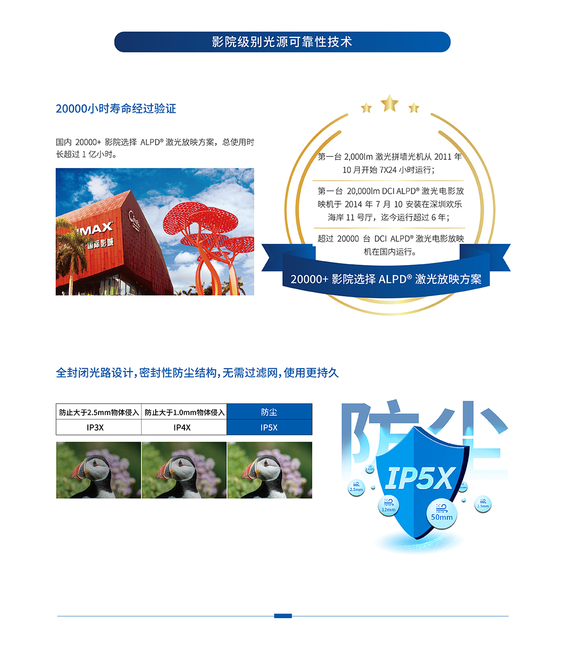 光峰AL-UH535(图5)