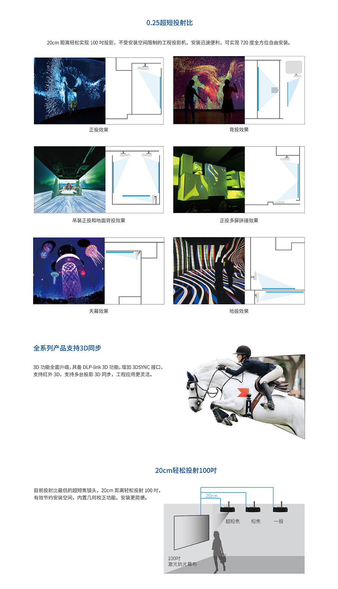 光峰AL-UH535(图3)