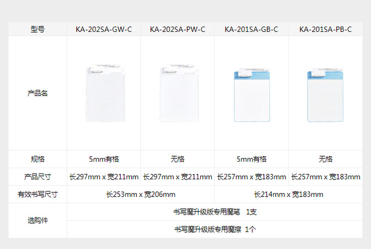 环保书写魔系列(图6)