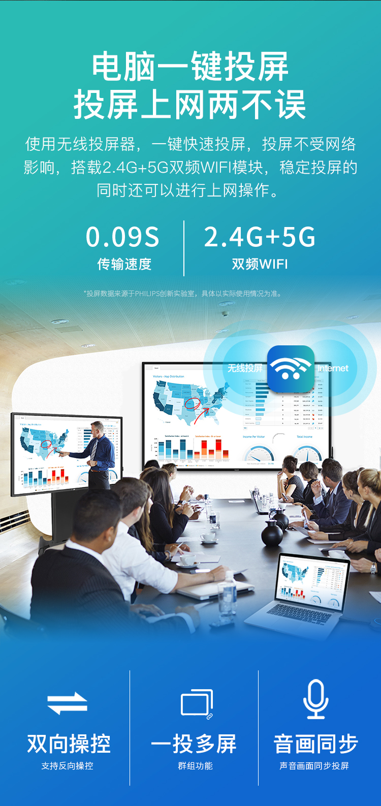 PHILIIPS 75BDL3001T(图2)