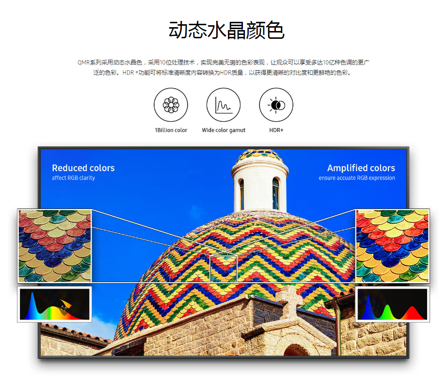 三星QM65R(图4)