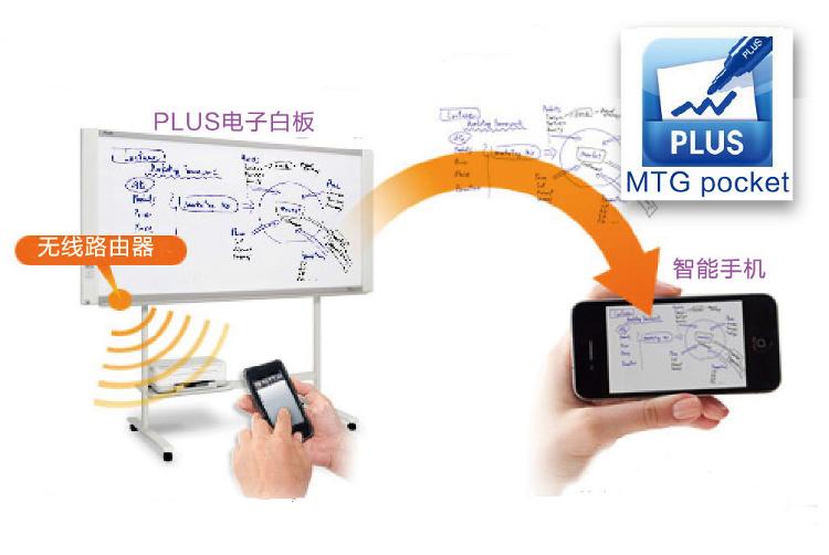 PLUS N-20J(图4)