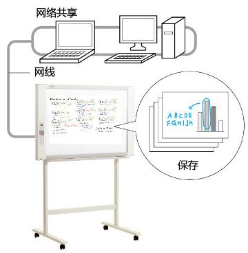 PLUS N-20J(图5)