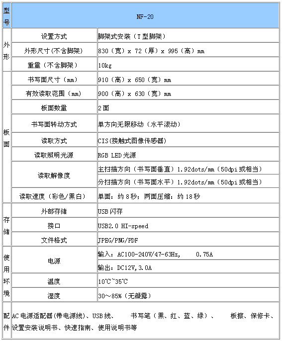 PLUS NF-20(图5)