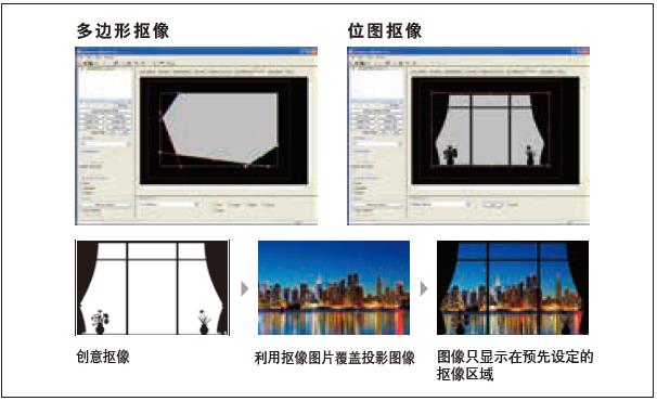 松下PT-SMZ16KCL(图12)