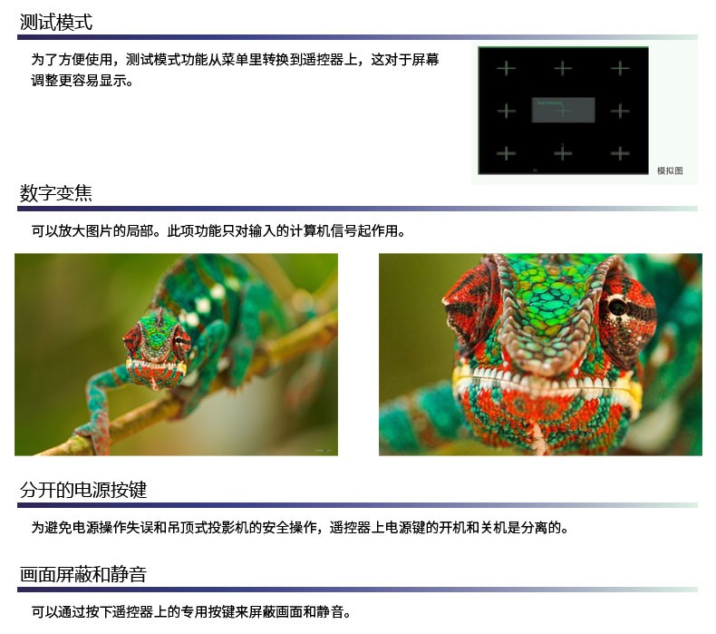 SONY VPL-F700X(图3)