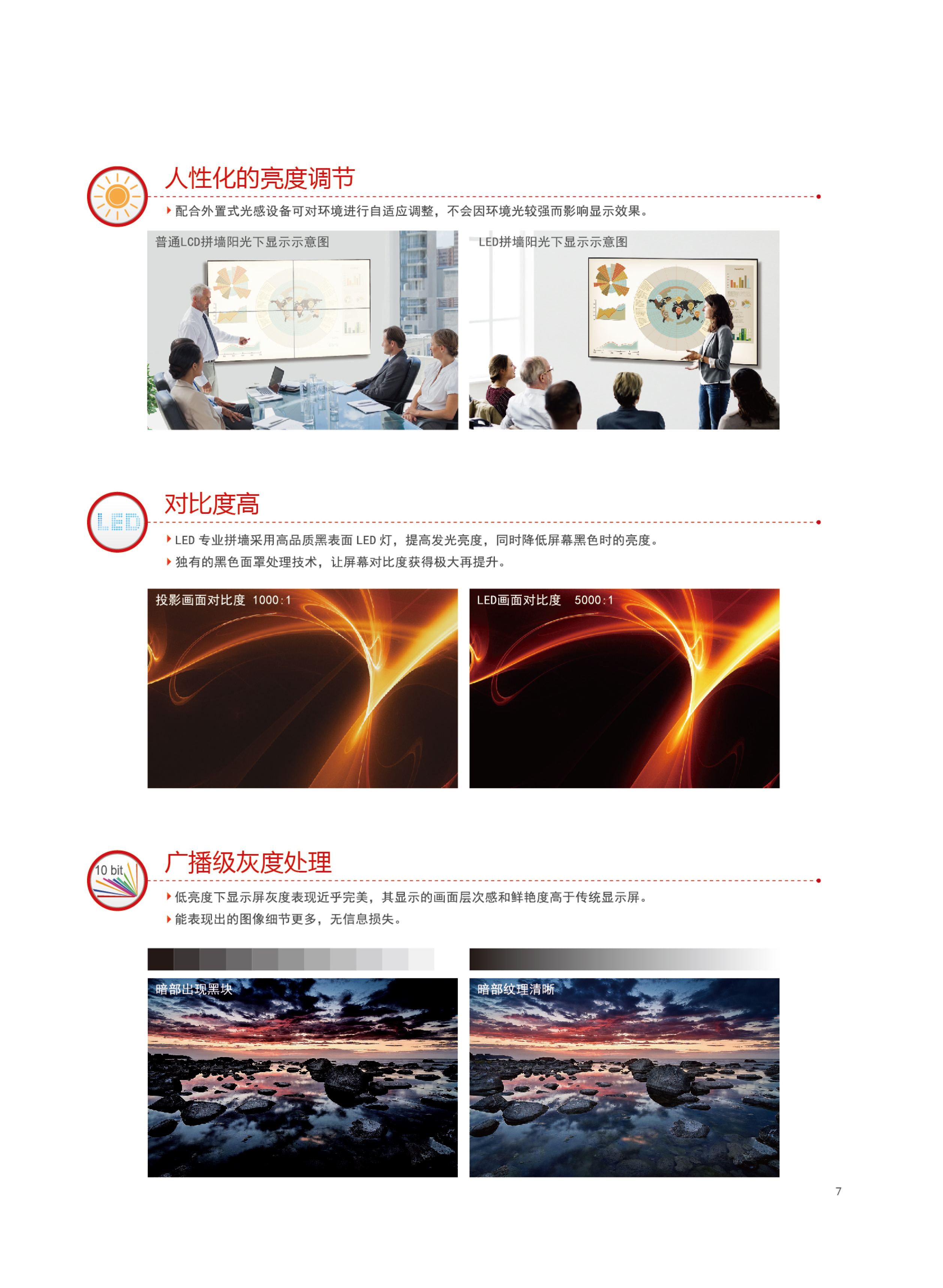 利亚德TWA系列(图5)