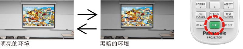 松下PT-SMZ77C(图7)