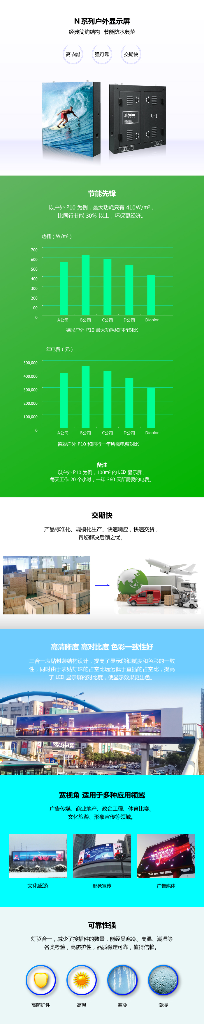Dicolor N系列LED广告屏(图1)