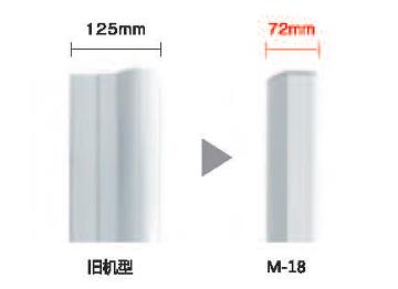 PLUS M-18W(图3)