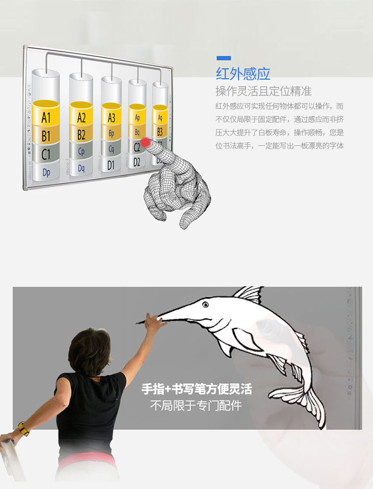 DoubleB B83(图2)