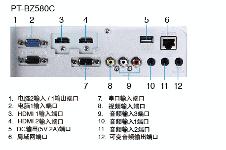 松下PT-BZ580C(图8)