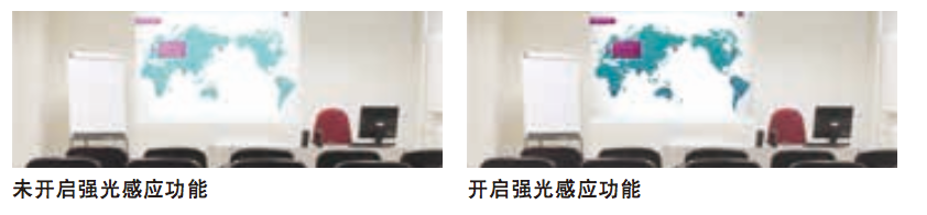 松下PT-BZ580C(图2)