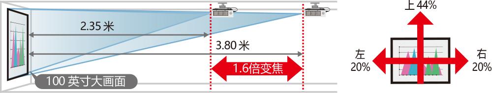松下PT-BMW50C(图13) 松下PT-BMW50C(图13)