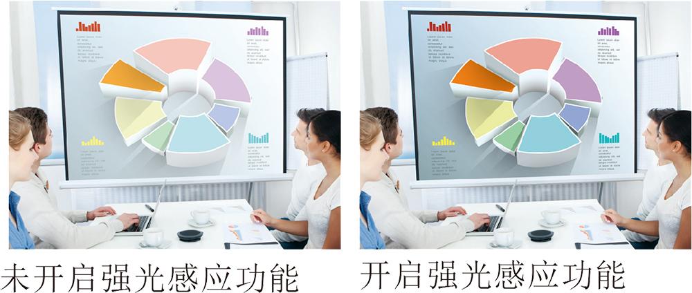 松下PT-X388C(图6)