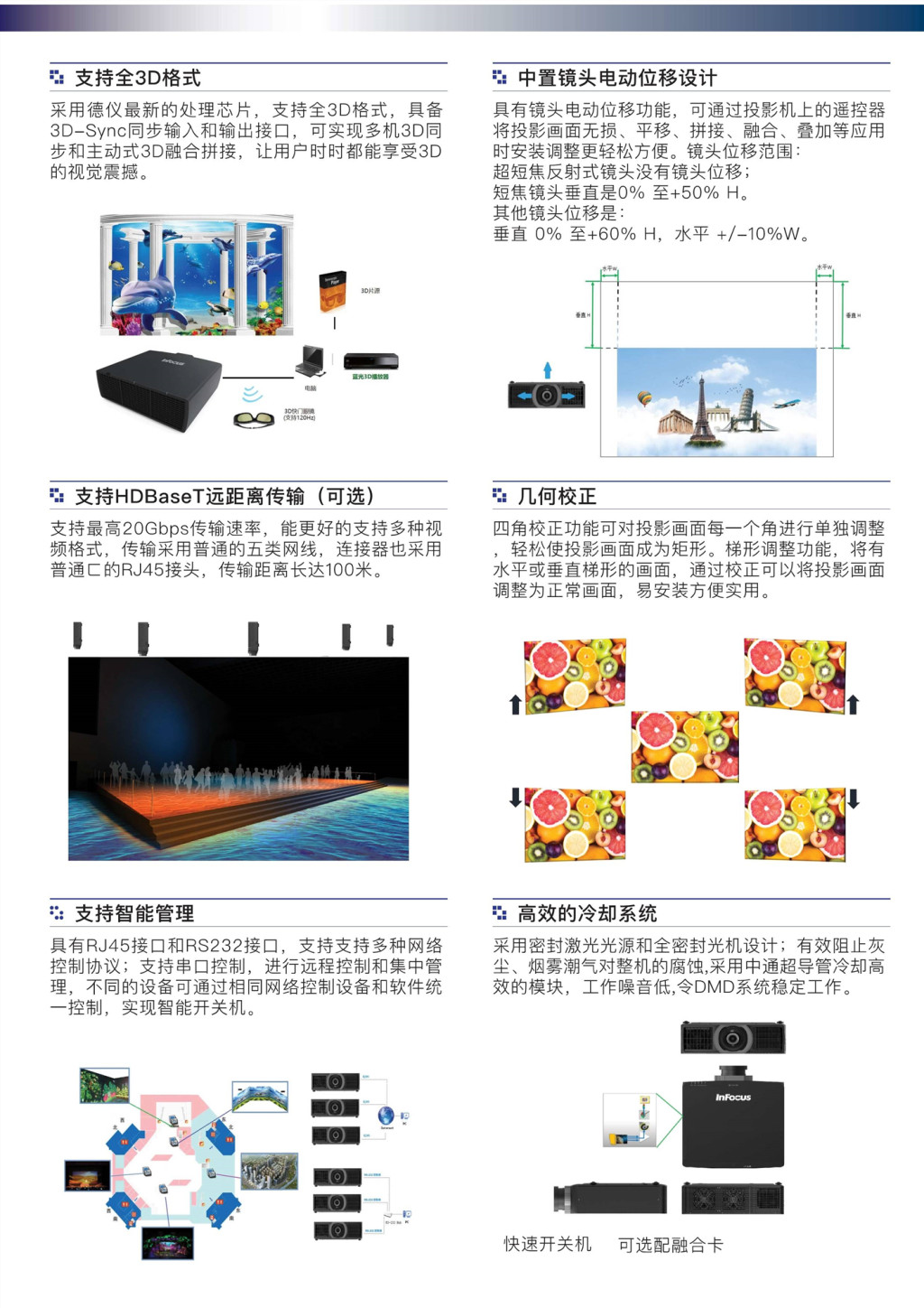 富可视IN-10K(图3)