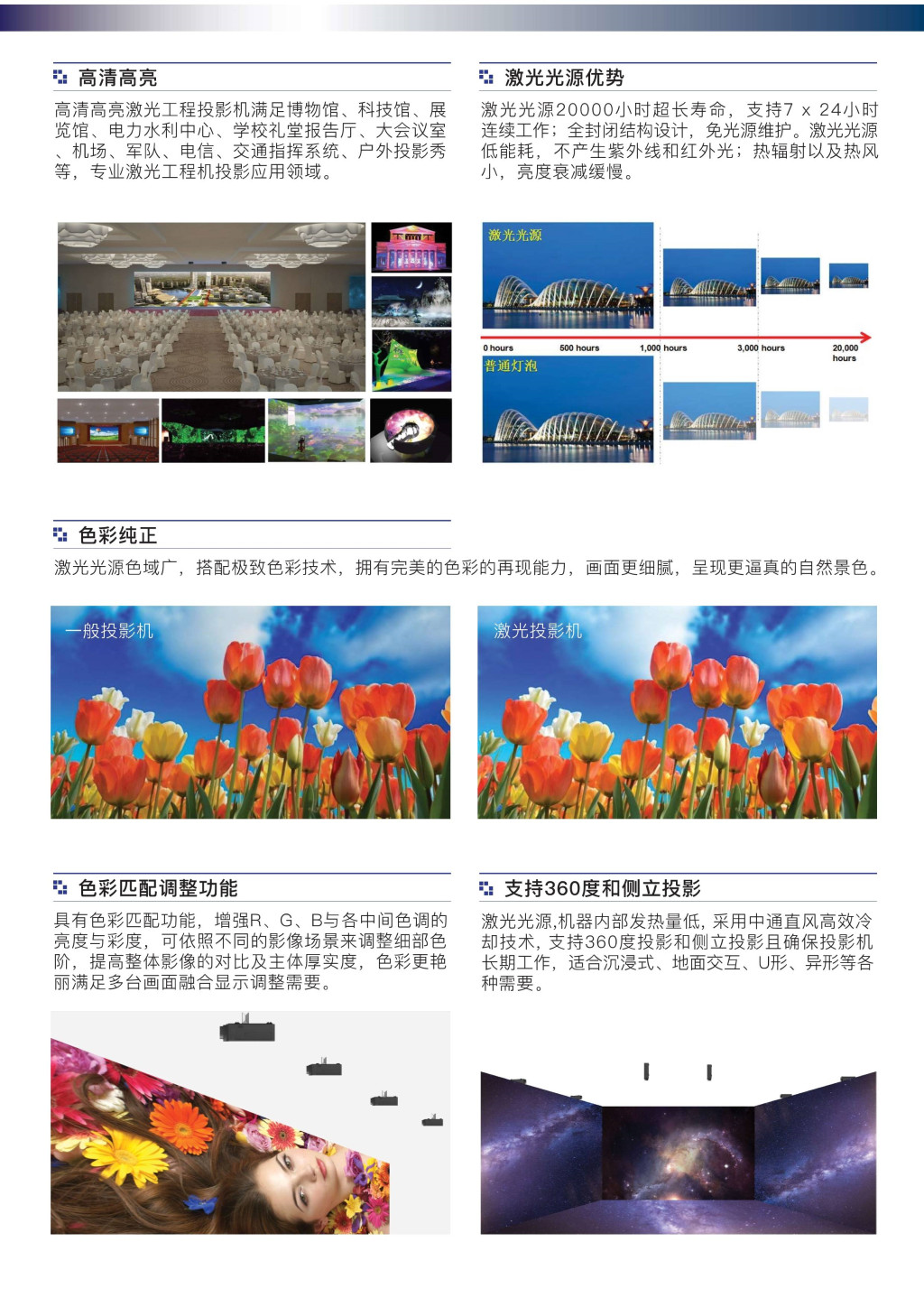 富可视IN-12K(图2)