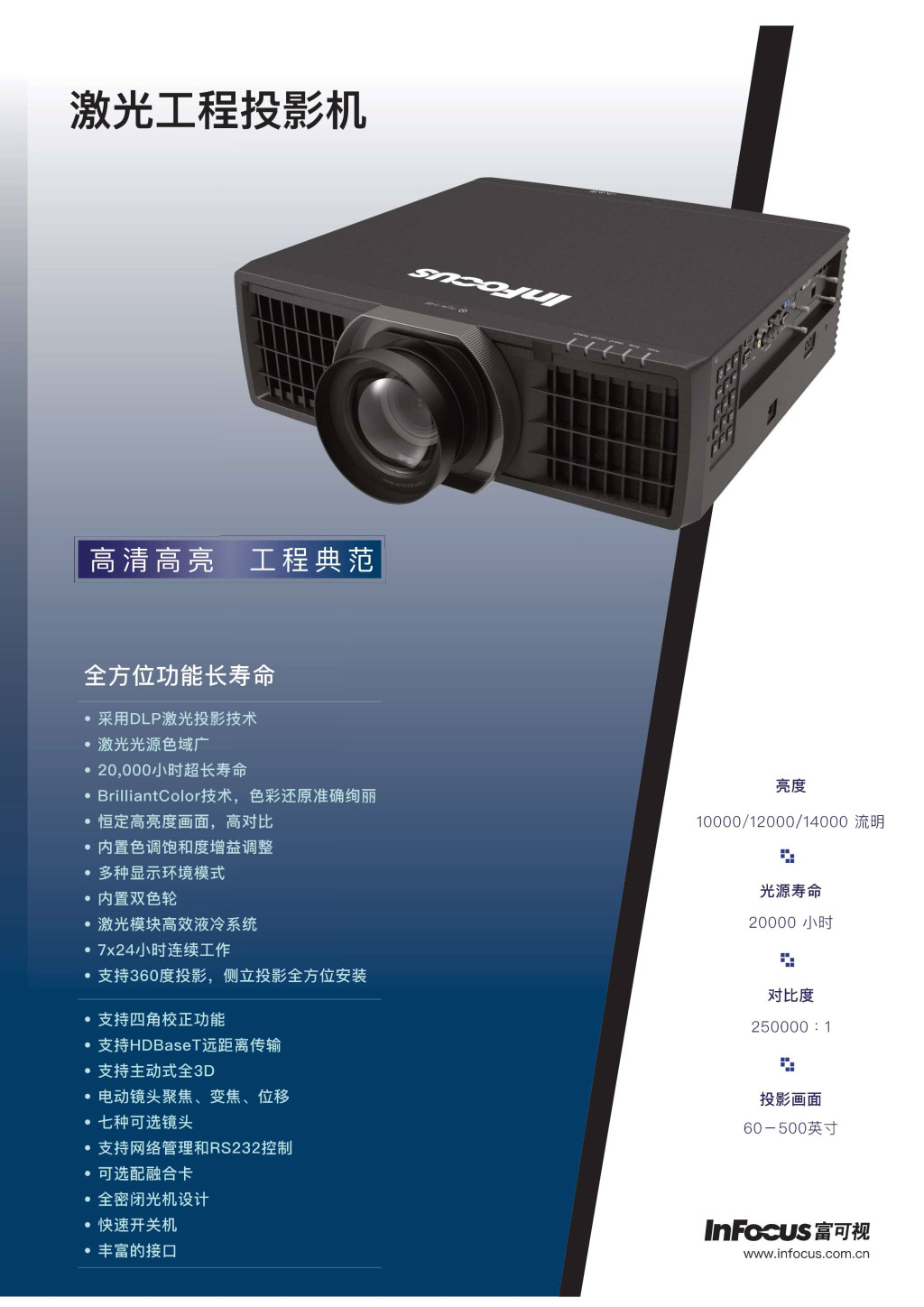 富可视IN-12K(图1)
