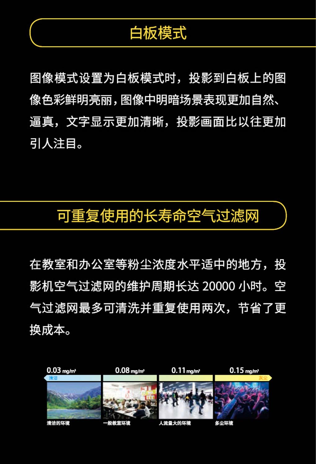 松下激光投影新品PT-BHZ601C上市(图3)