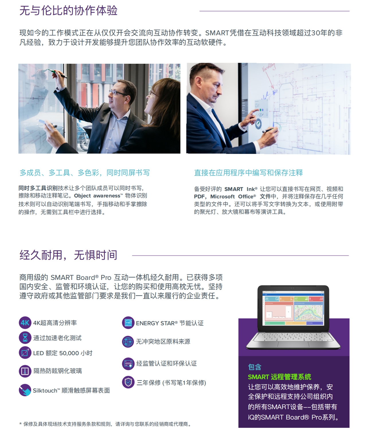 SMART MX065-V2 Pro(图2)