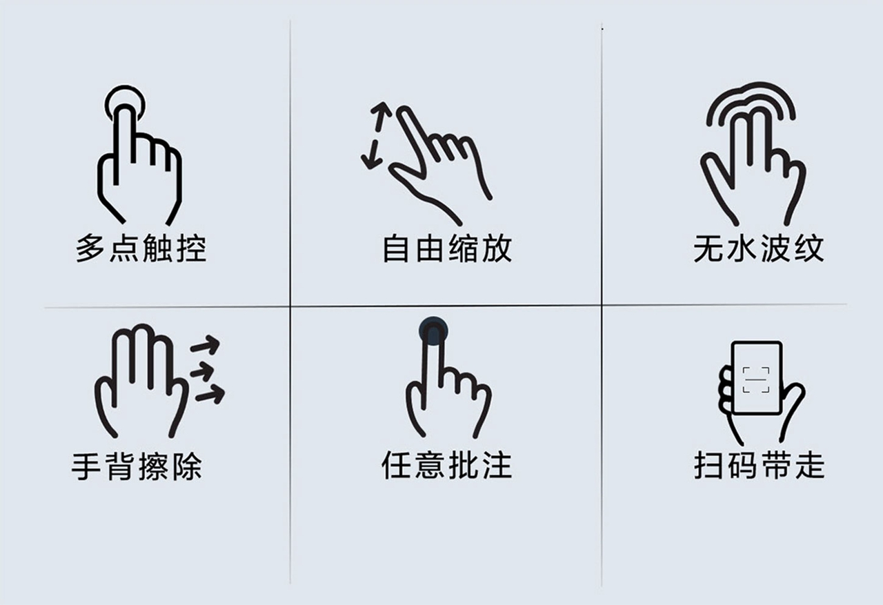 京云顶集团BWB75(图7) 京云顶集团BWB75(图7)
