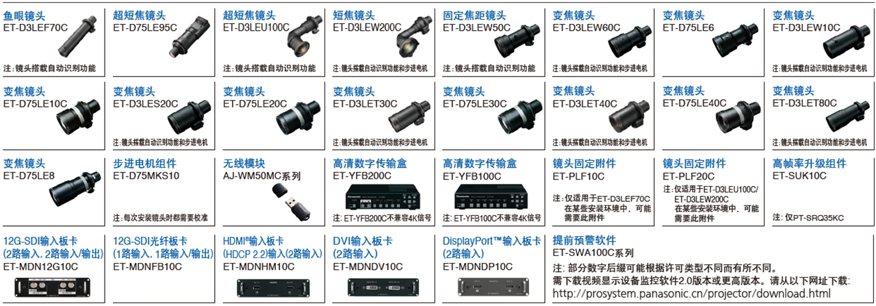 松下PT-SRQ35KC(图4)
