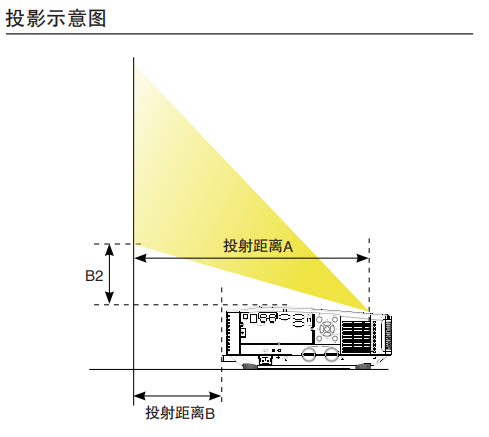 松下松下PT-GMZ450C/CB(图5)